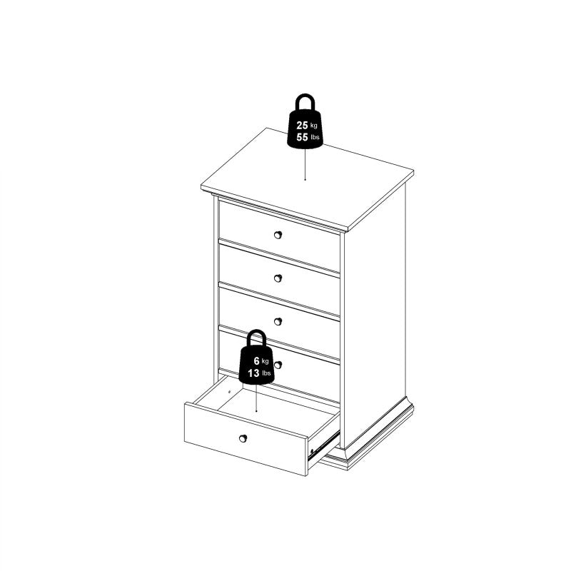 Paris Chest 5 drawers in Matt Grey - Home Leaf Furniture